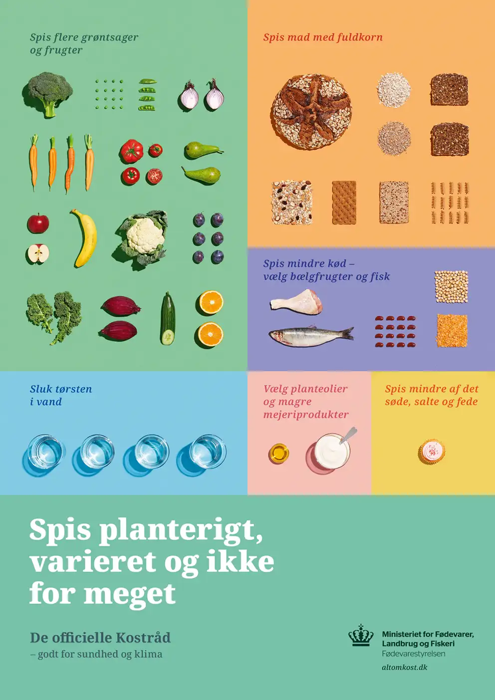 "Plakat med De officielle Kostråd. Kostrådene lyder: Spis planterigt, varieret og ikke for meget. Spis flere grøntsager og frugter. Spis mindre kød - vælg bælgfrugter og fisk. Spis mad med fuldkorn. Vælg planteolier og magre mejeriprodukter. Spis mindre af det søde, salte og fede. Sluk tørsten i vand."